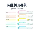 Kép 3/4 - Szövegkiemelő kétvégű ZEBRA Mildliner fluorescent 1,4-4,0 mm 5 darabos