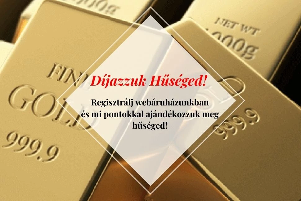 Hűségpontok